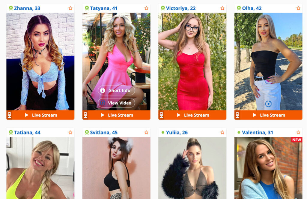 J4l Profiles