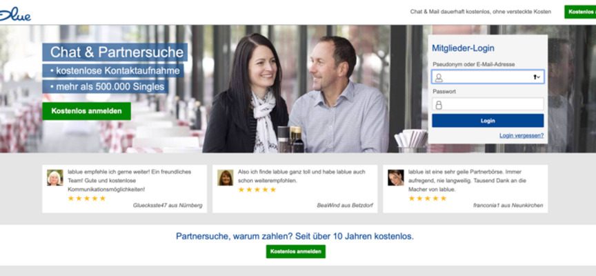 Lablue Bewertung Labule test
