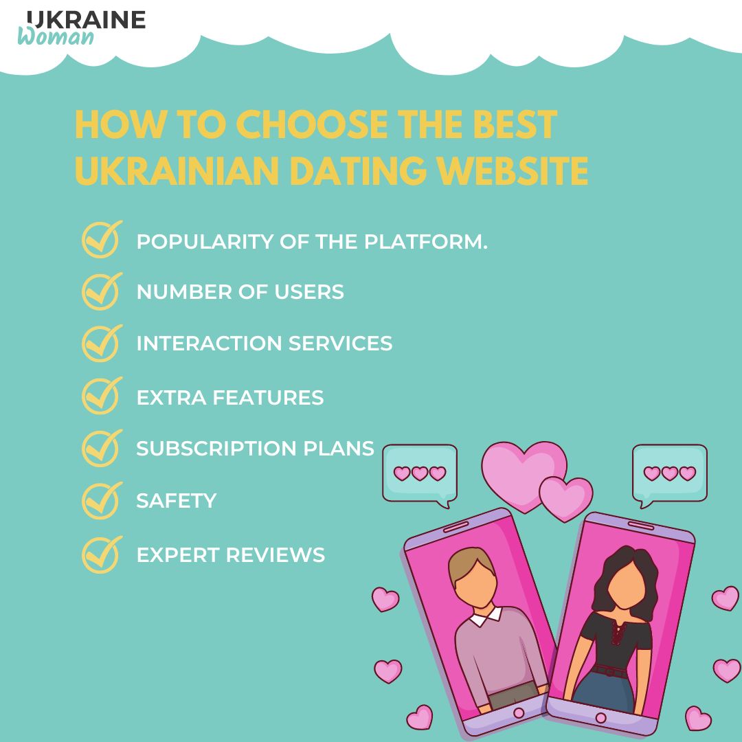 How To Choose Ukrainian Dating Site